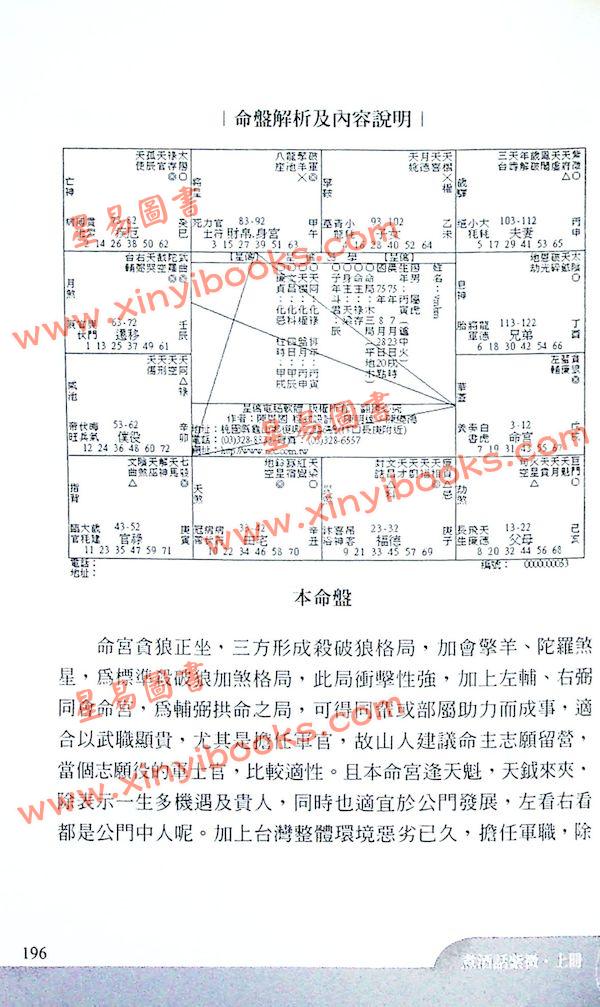了然山人：煮酒话紫微-斗数论命实例解析（上卷）