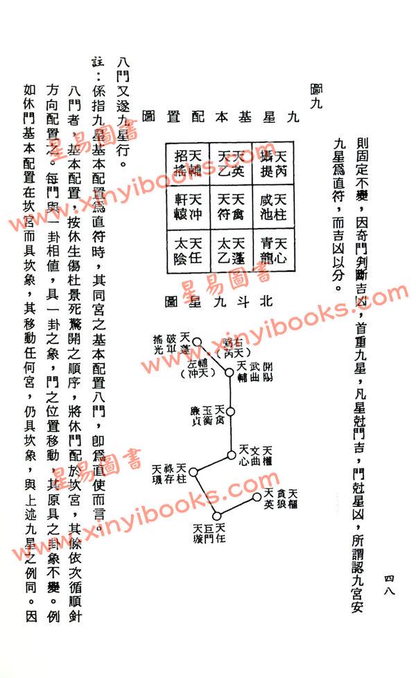 高安龄：奇门遁甲应用研究