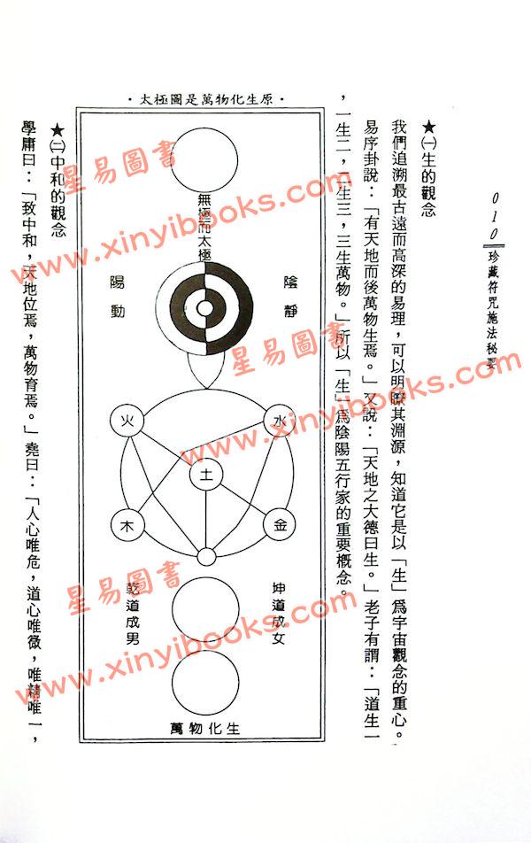 程靈凡：珍藏符咒施法秘要