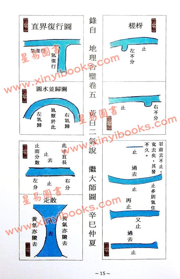 继大师：风水秘义（荣光园32）