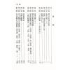 陈添赐：择日擂台
