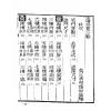 魏青江：宅谱大成－宅谱指要，宅谱问答迩言，修方案证（上下平装）
