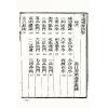 魏青江：宅谱大成－宅谱指要，宅谱问答迩言，修方案证（上下平装）