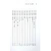 蓝传盛：女命专论-女命八字150种