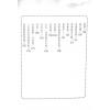 吕家恂：八字集议·癸上（台灣旗林文化）