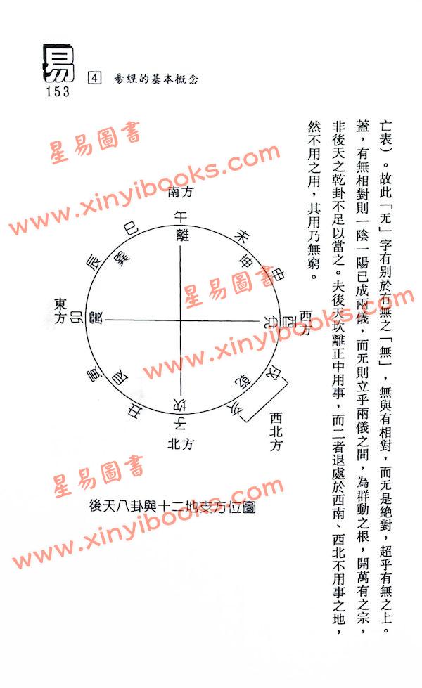 钟茂基：易学初阶