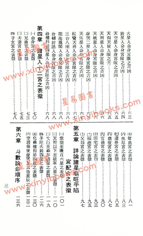 孔日昌：紫微十二宫入门（久鼎）