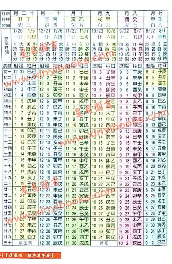 沈朝合：葫芦墩精准万年历（彩色版）（小）（進源5005）