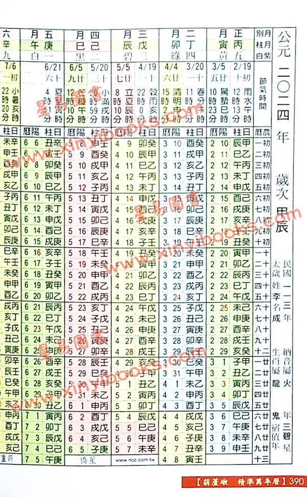 沈朝合：葫芦墩精准万年历（彩色版）（小）（進源5005）