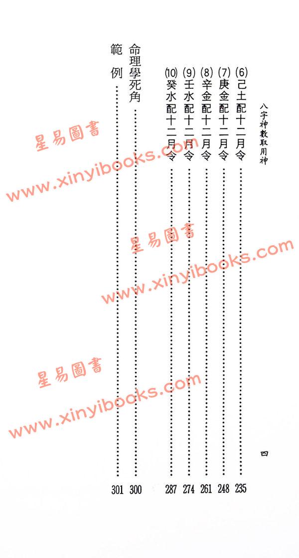 林义南：八字神数取用神