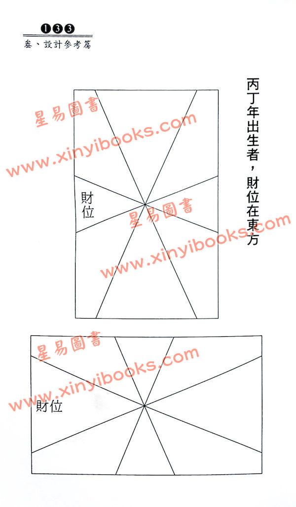 谢耀德：开运名片学入门