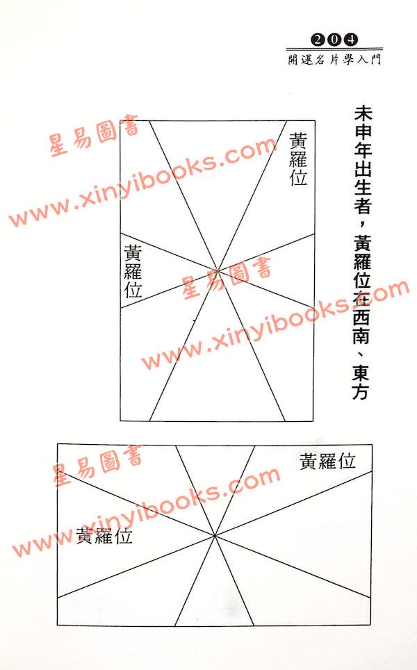 谢耀德：开运名片学入门