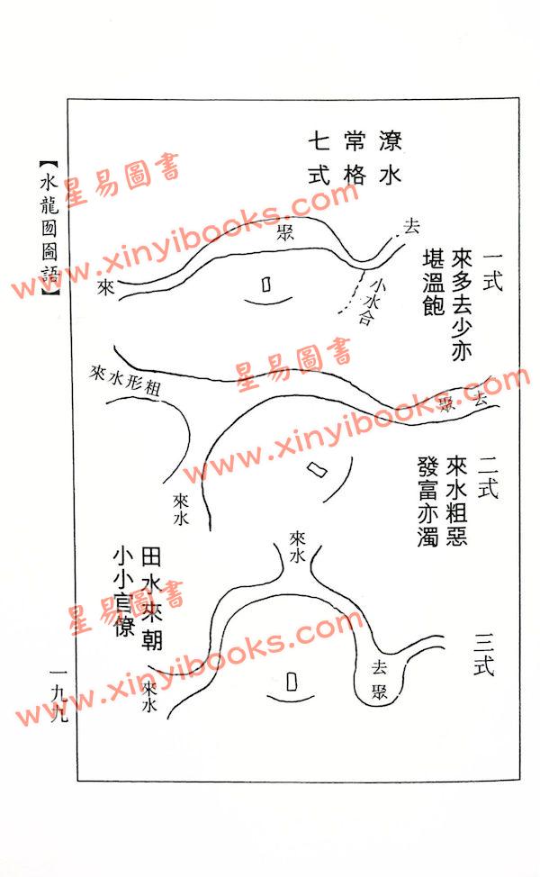 李默斋/蒋大鸿：山龙水龙要诀