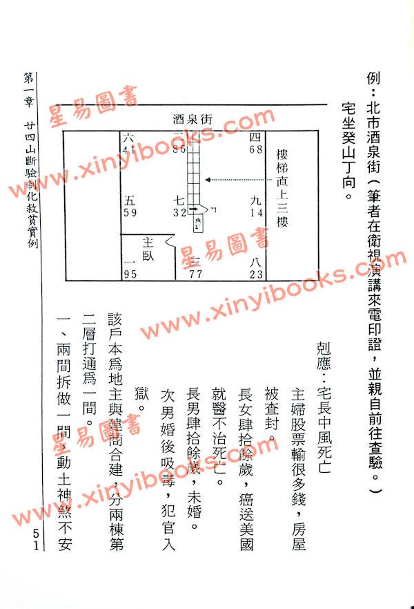 萧汝祥：阳宅实证断验法