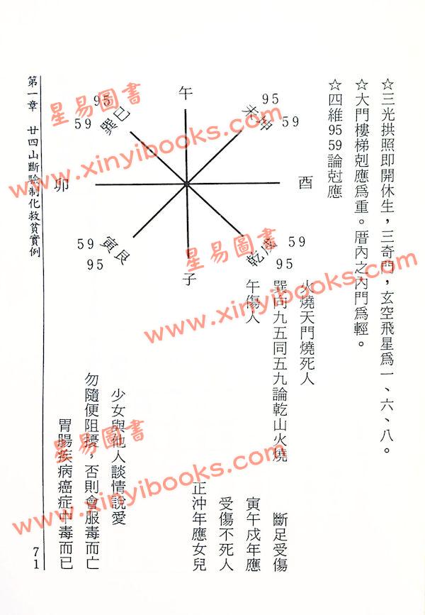 萧汝祥：阳宅实证断验法