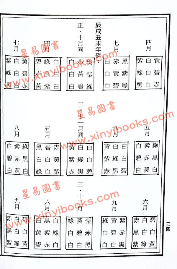 赵九峰：三元阳宅堪舆与鉴定