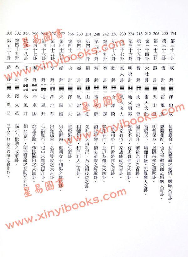 劉蟠：你一定看得懂的易經六十四卦2（時報326）終極解卦手冊財運愛情篇