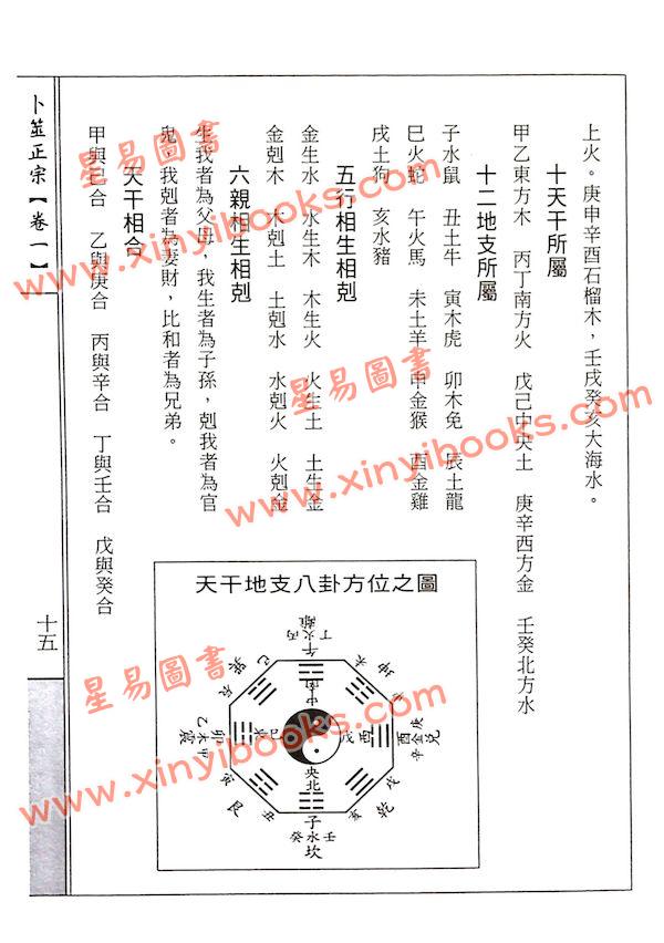 白玉石居士：卜筮正宗