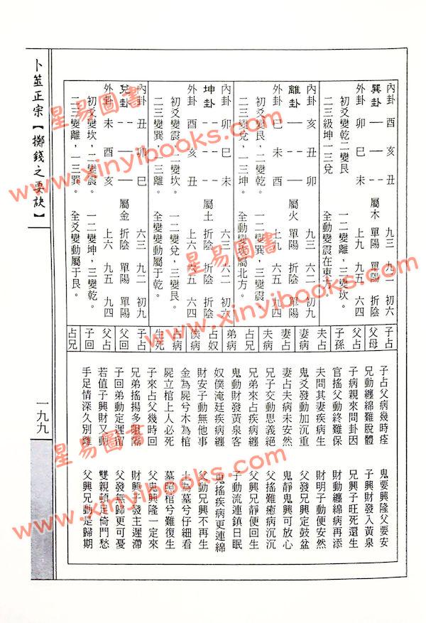 白玉石居士：卜筮正宗