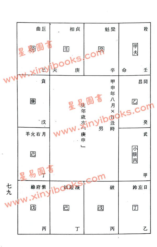 法广居士：追踪正统紫微斗数（第六册）