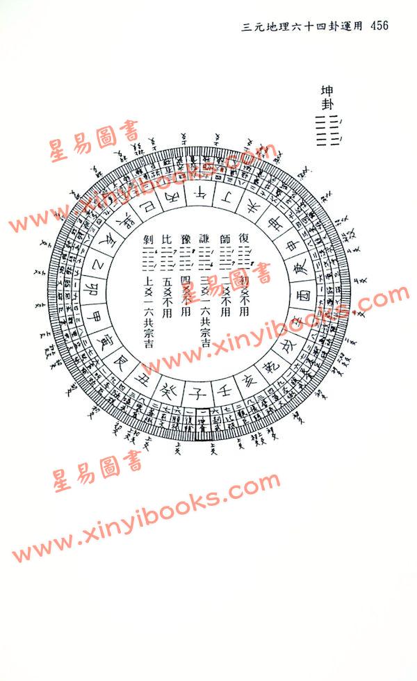 陈怡诚：三元地理六十四卦运用