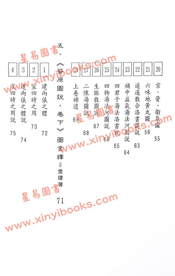 李雨村：医原图说注解