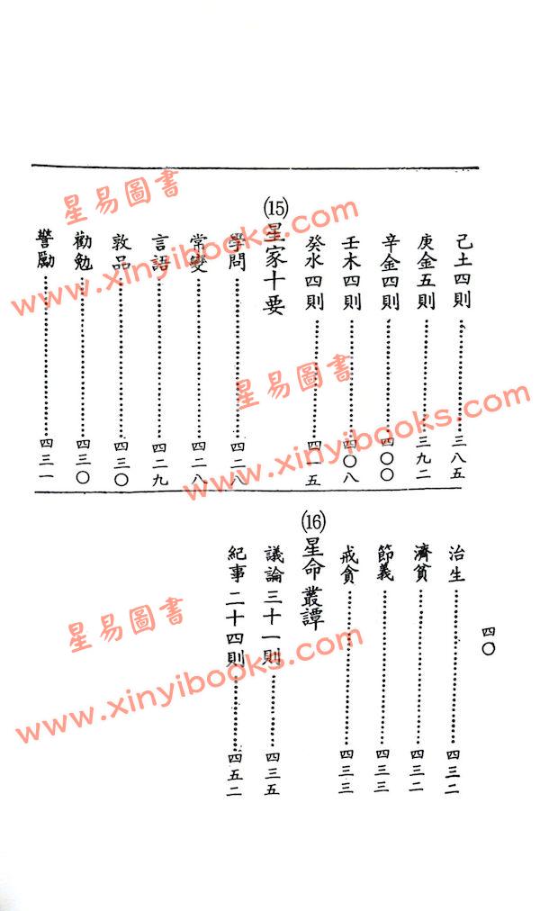 袁树珊：命理探原