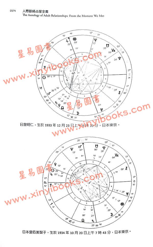 布莱恩克拉克：人际脉络占星全书