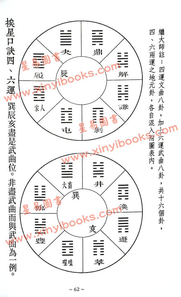 蒋大鸿/张心言/继大师：地理辨正疏（上下二册）