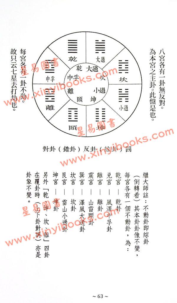 蒋大鸿/张心言/继大师：地理辨正疏（上下二册）（榮光園21）