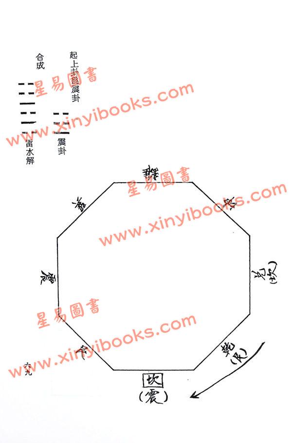 吴明修：透地卦奇门四吉五亲用法