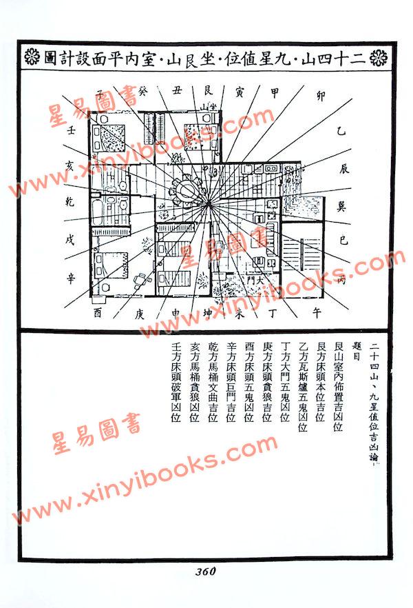 吴佳锜：廿四山山川气磁哲学讲义