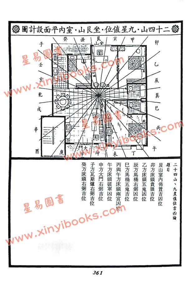 吴佳锜：廿四山山川气磁哲学讲义