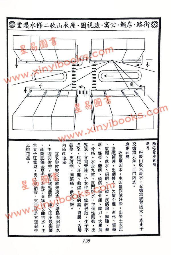 吴佳锜：廿四山山川气磁哲学讲义