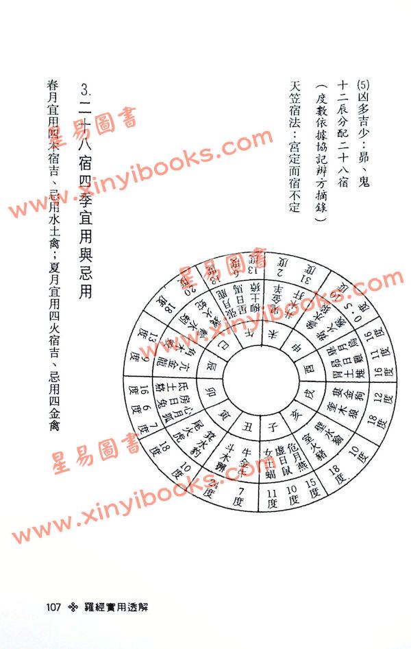 张崇俊：罗经实用透解