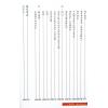 沈朝合：葫芦墩精准万年历（彩色版）（小）（進源5005）
