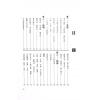 袁树珊/白玉石居士：命理探源（東西文化）