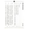 继大师：择日风水问答录-正五行择日系列（榮光園10）