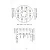 蒋大鸿/张心言/继大师：地理辨正疏（上下二册）（榮光園21）