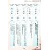 曾王君：2024甲辰年曾子南宗师三元地理择日通胜便览 售罄