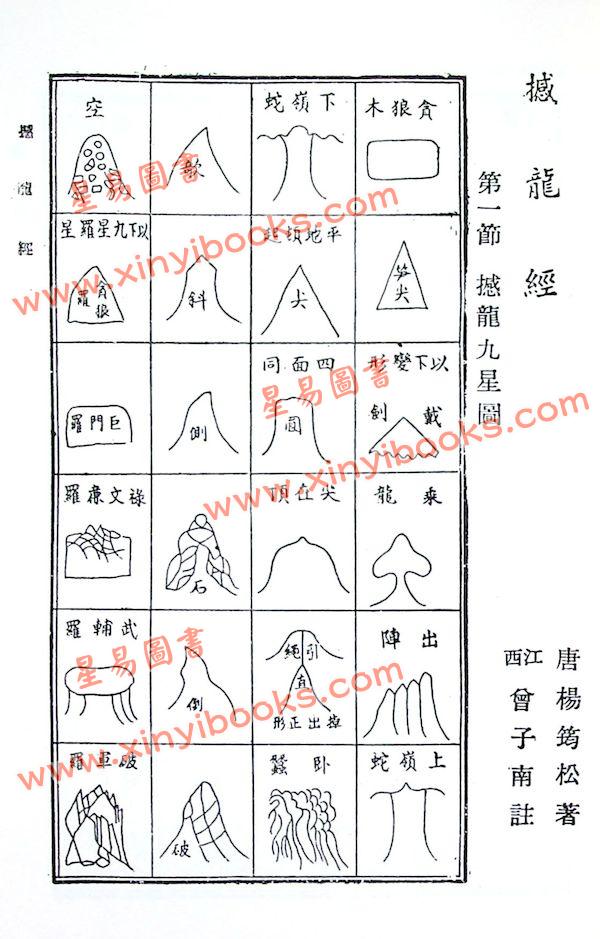 曾子南：撼龙经疑龙经合刊