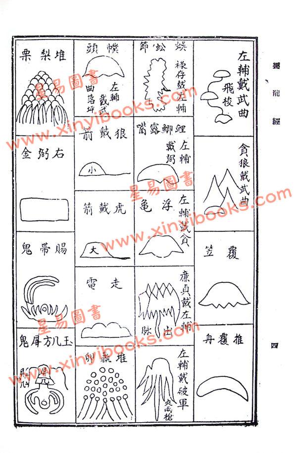 曾子南：撼龙经疑龙经合刊