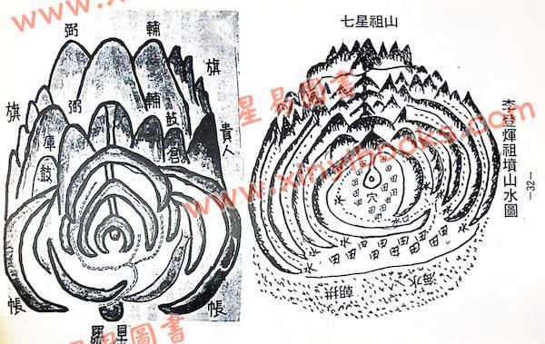 曾子南：台湾超级政商风水传奇