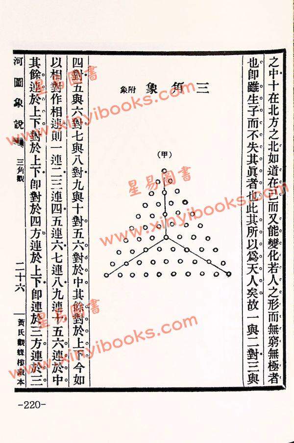 黄元炳：河图象说—易学探原之二（平装）