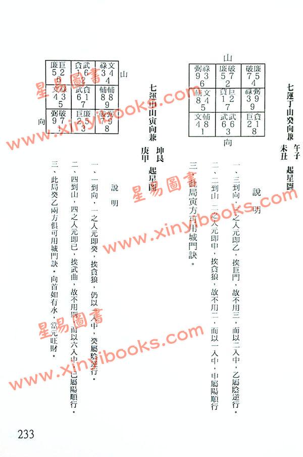 殷儒童：阳宅气运吉凶秘断集成