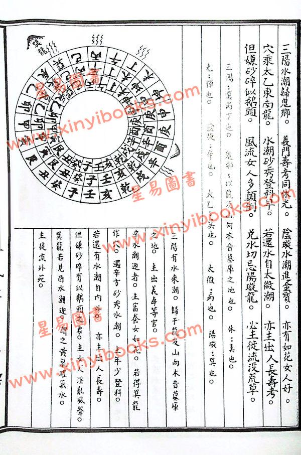 赖太素著/陈建利补注：天星催官至宝全书