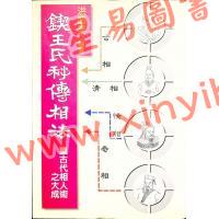 洪酉季：锲王氏秘传相法