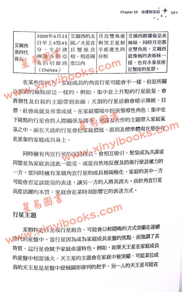 布莱恩．克拉克：家族占星全书    售罄