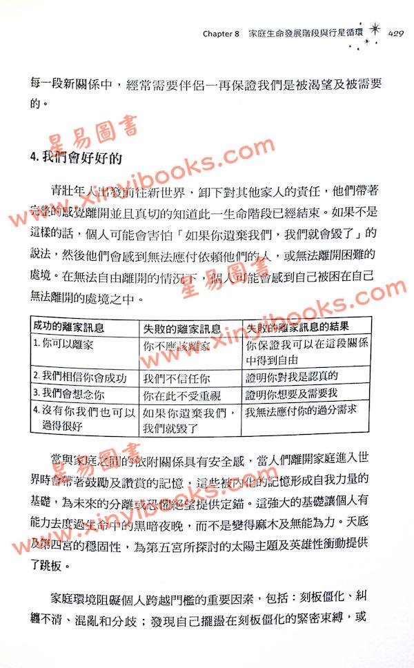 布莱恩．克拉克：家族占星全书    售罄