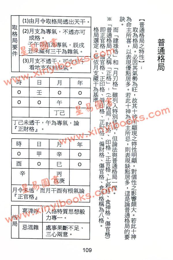 杨皓然：八字透解阐微教学用（杨皓然8）